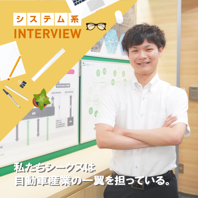 INTERVEW 0995